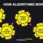 slot machine calculation algorithm